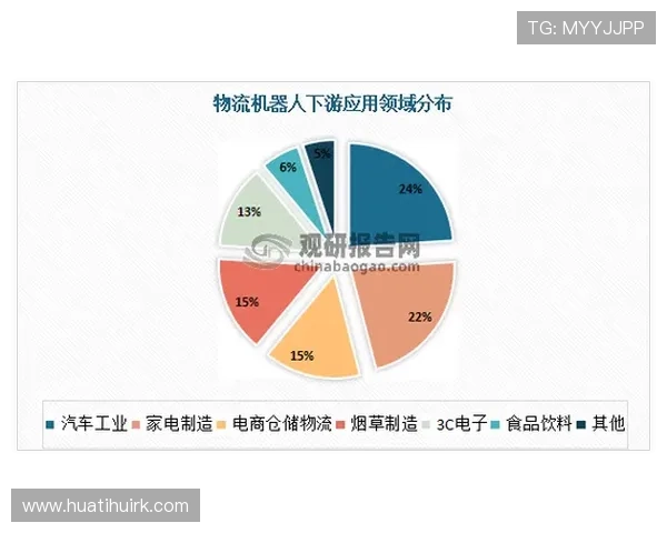 sportscn华体网在体育直播行业的市场竞争优势与未来发展方向