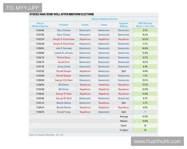 华体网足球即时指数对比分析帮助用户选择最佳投注时机与方案